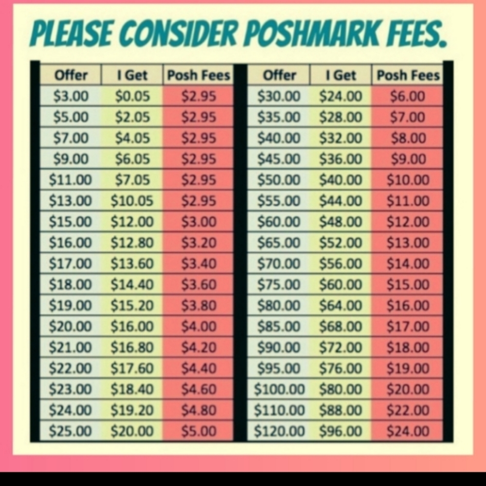 Please make reasonable offers